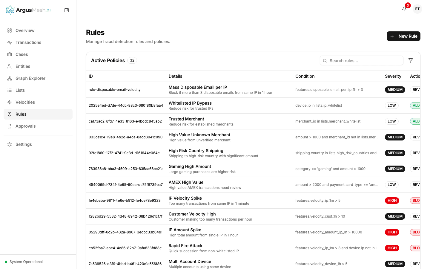 Fraud Detection Rules